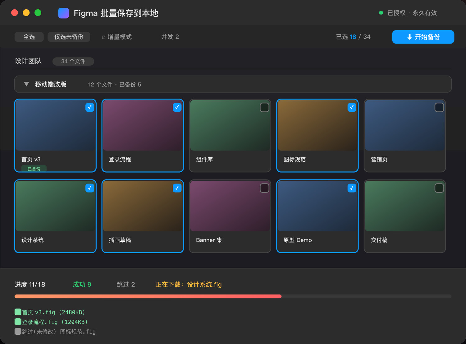 Figma 批量保存到本地的主界面：按团队和项目分组，每个文件一张缩略图卡片，勾选后点开始备份，底部是实时进度条