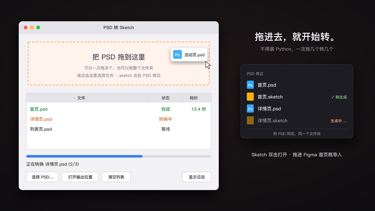转换器文件夹:把 PSD 放进「psd放置位置」,双击「双击转换」,.sketch 出在同一个文件夹