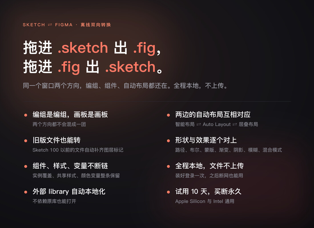 Sketch 和 Figma 双向转换器